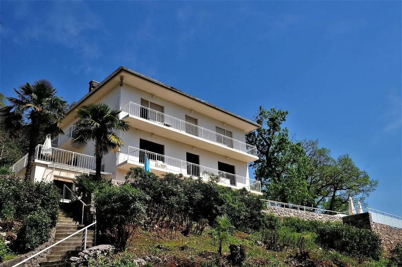 Apartmani Kadmen Ika 0*,  Kroatien