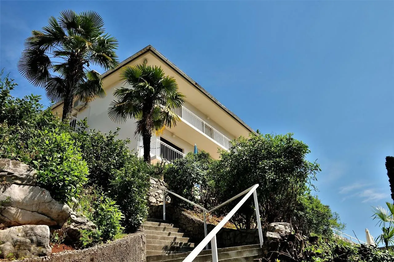 Apartmani Kadmen Ika